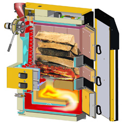 ETA_SH_Schnittbild bis60KW